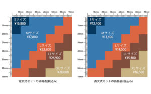真鍮製のオーダー焼印の価格